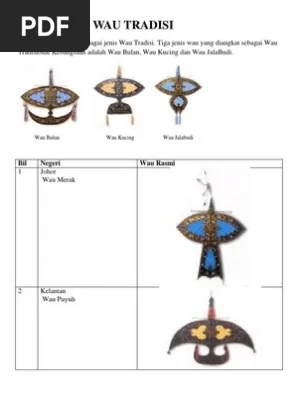 Wau Tradisi Negeri | PDF