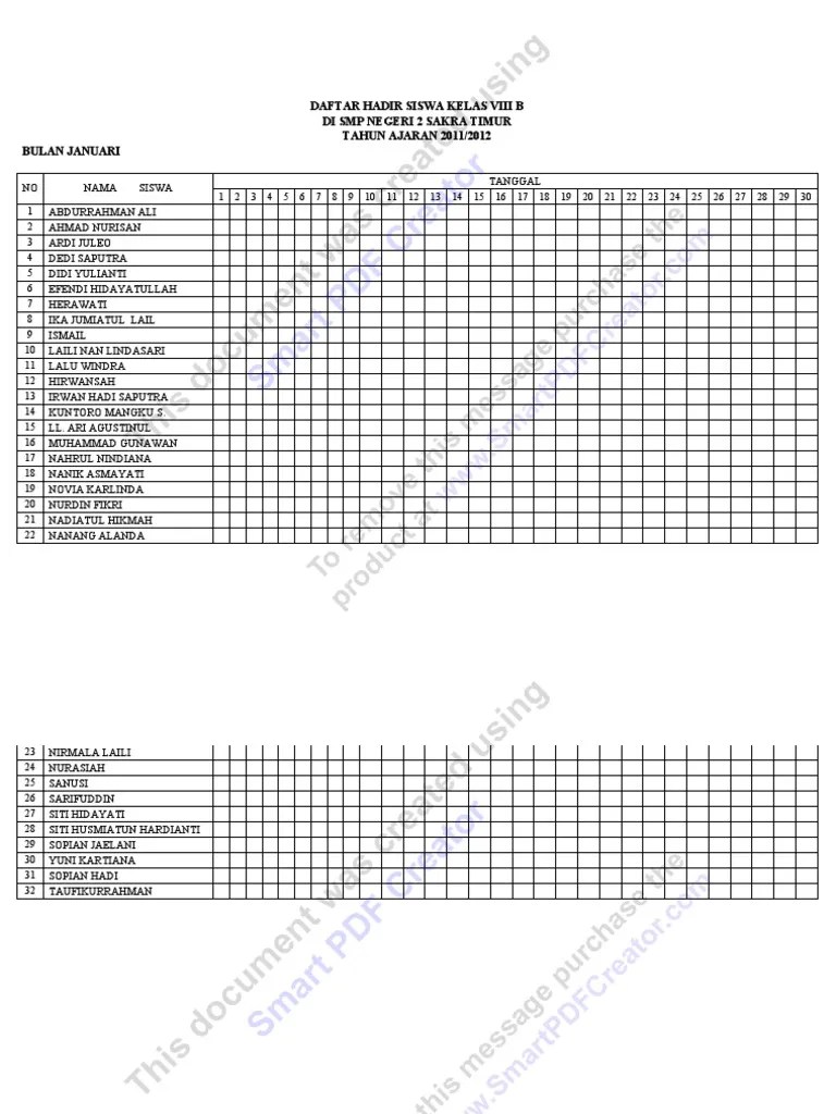 Ujian smester atau tengah semester, seorang wali kelas atau pengawas ujian memerlukan absen/daftar hadir siswa untuk ujian. Daftar Hadir Siswa Kelas Viii b
