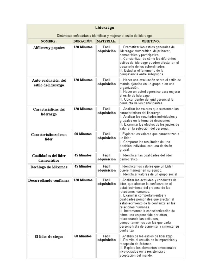 ¿quieres aprender nuevas actividades para el trabajo en equipo o juegos para . DinÃ¡micas de Liderazgo | Liderazgo | Liderazgo y tutorÃ­a | Prueba