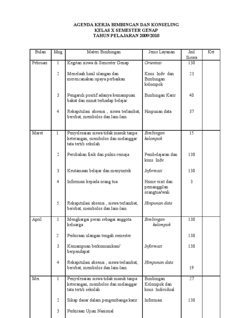 Maybe you would like to learn more about one of these? Agenda Kerja Bk Pdf