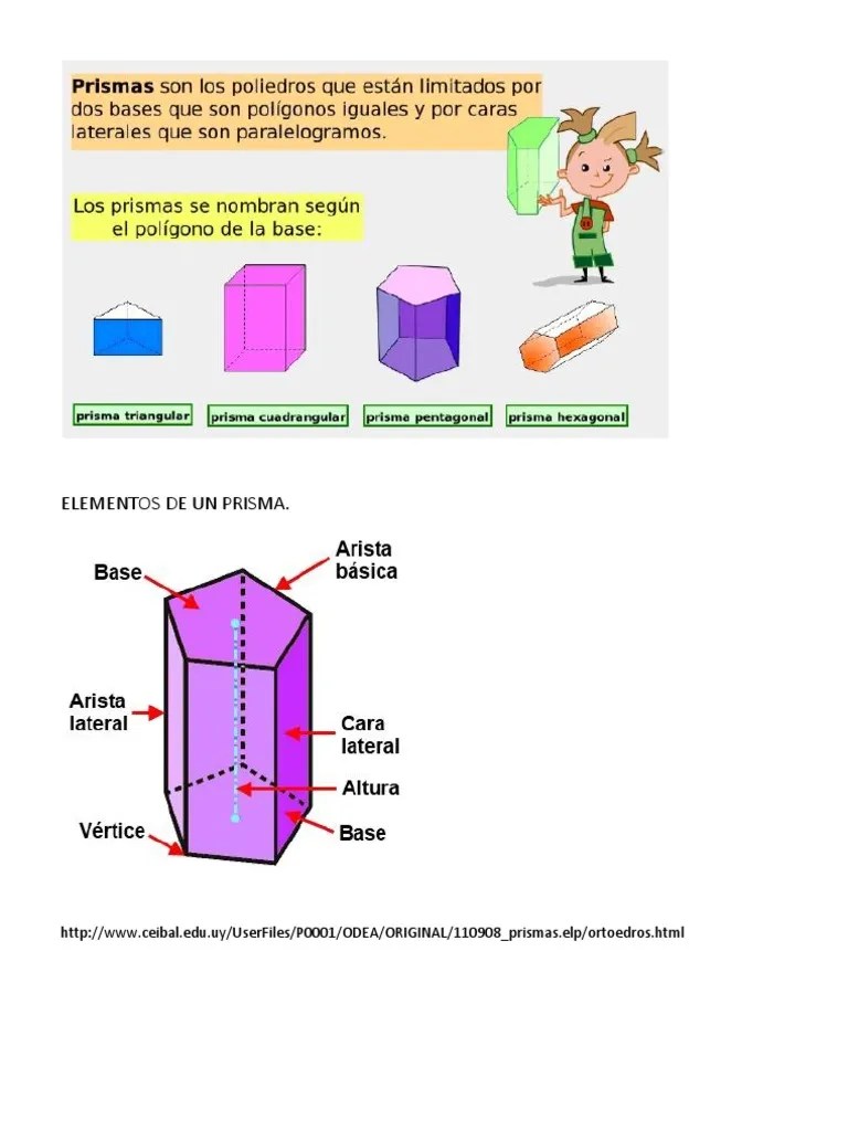Numero De Caras Laterales De Un Prisma Hexagonal / J Clasificacion De