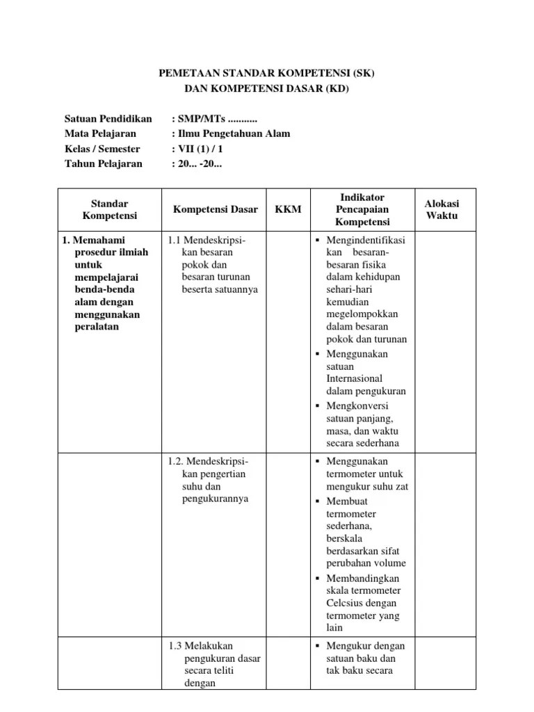 Silabus Ipa Kelas 7 Kurikulum 2013 Revisi 2017 Doc