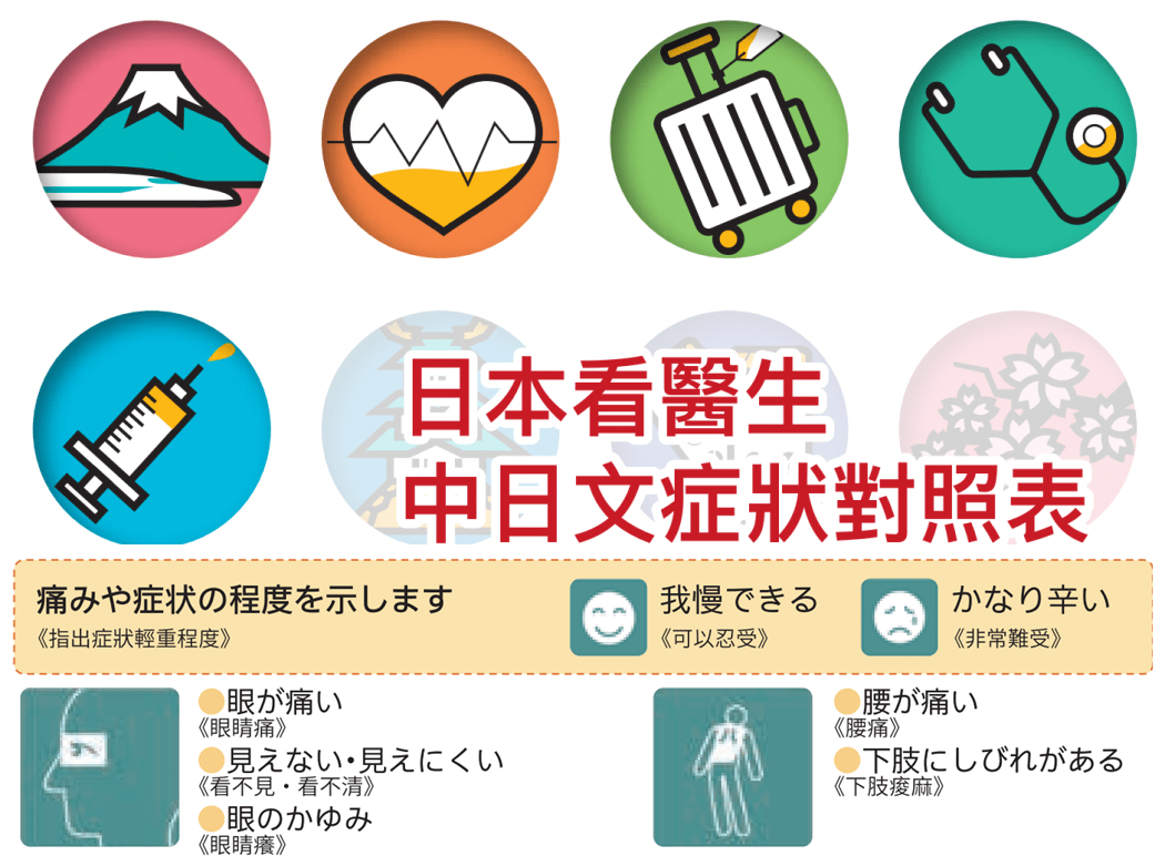 日本看醫生必備，中日文症狀對照表、可看外國人的醫院查詢