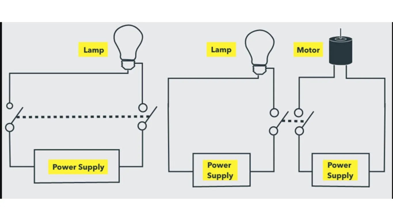 Double Pole Switch Introduction Type Works And Safety Guide Double Pole Switch Introduction Type Works And Safety Guide