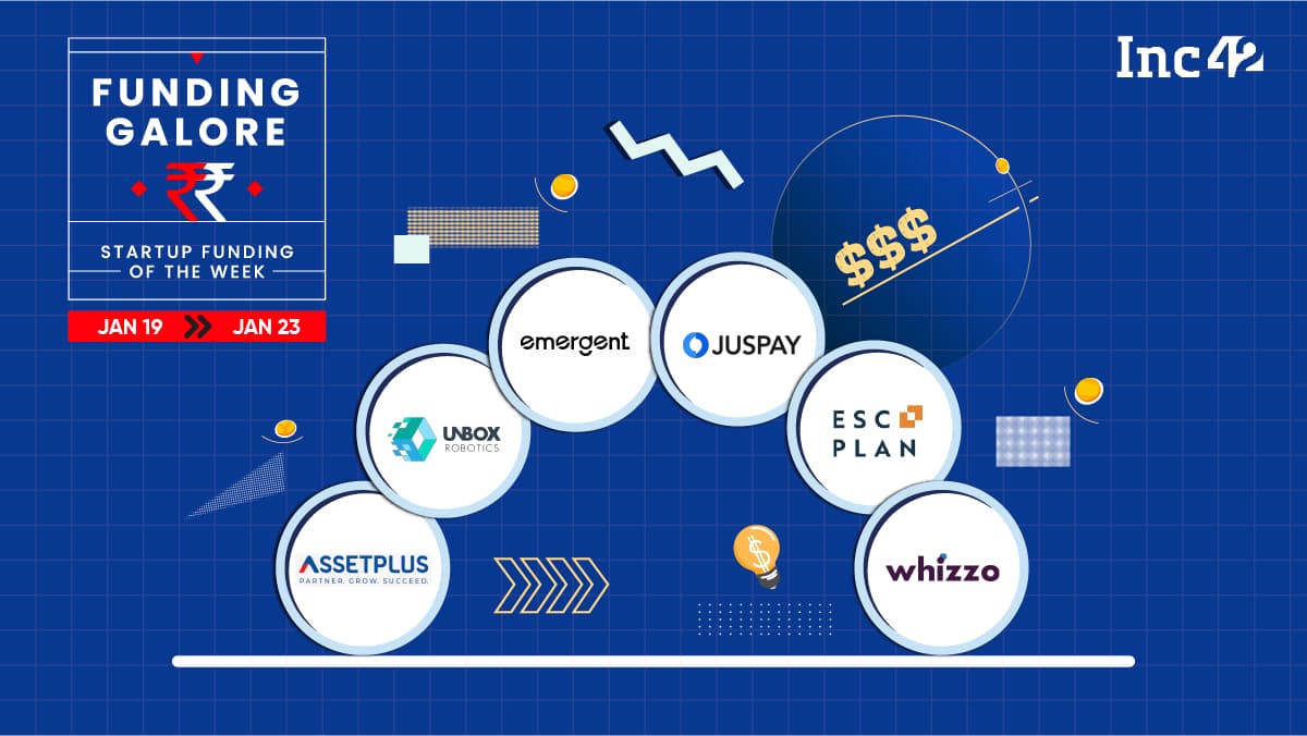 Indian Startup Funding — Startups Raised 3 Mn This Week
