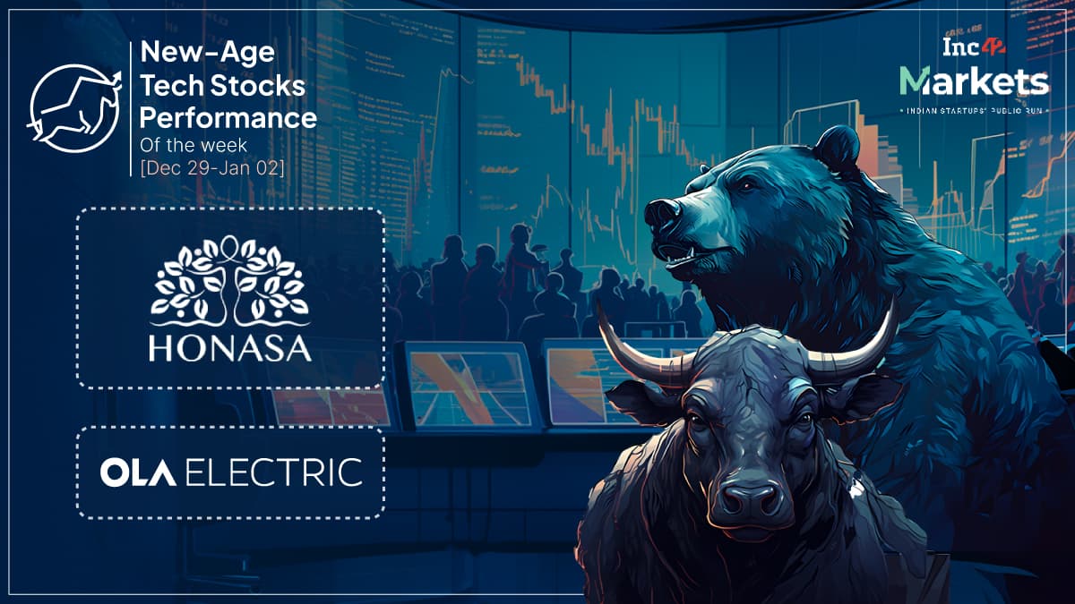 Nazara Lead Gains In A Choppy Week For New-Age Tech Stocks