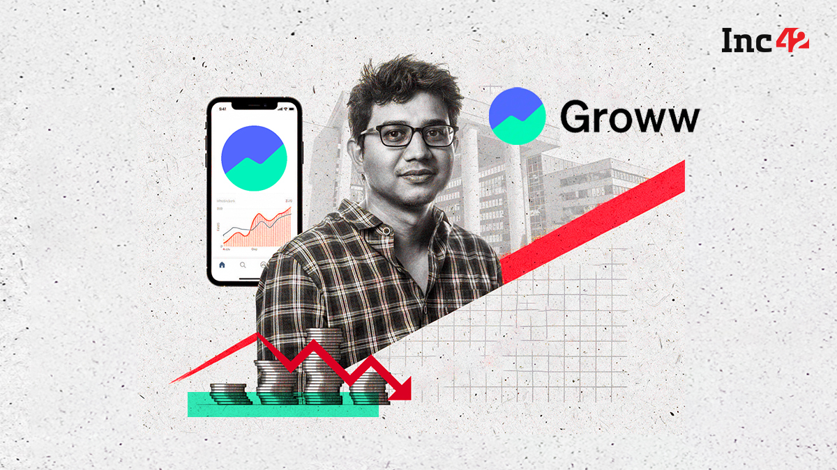 Groww Shares Plummet After RBI Tightens Lending Norms