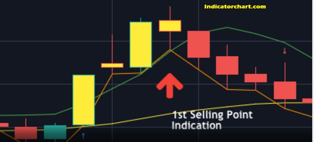 Cryptocurrency trading strategy is the main focus of this. The Best Bitcoin Trading Strategy Pdf 2022 10 Easy Steps To Profit