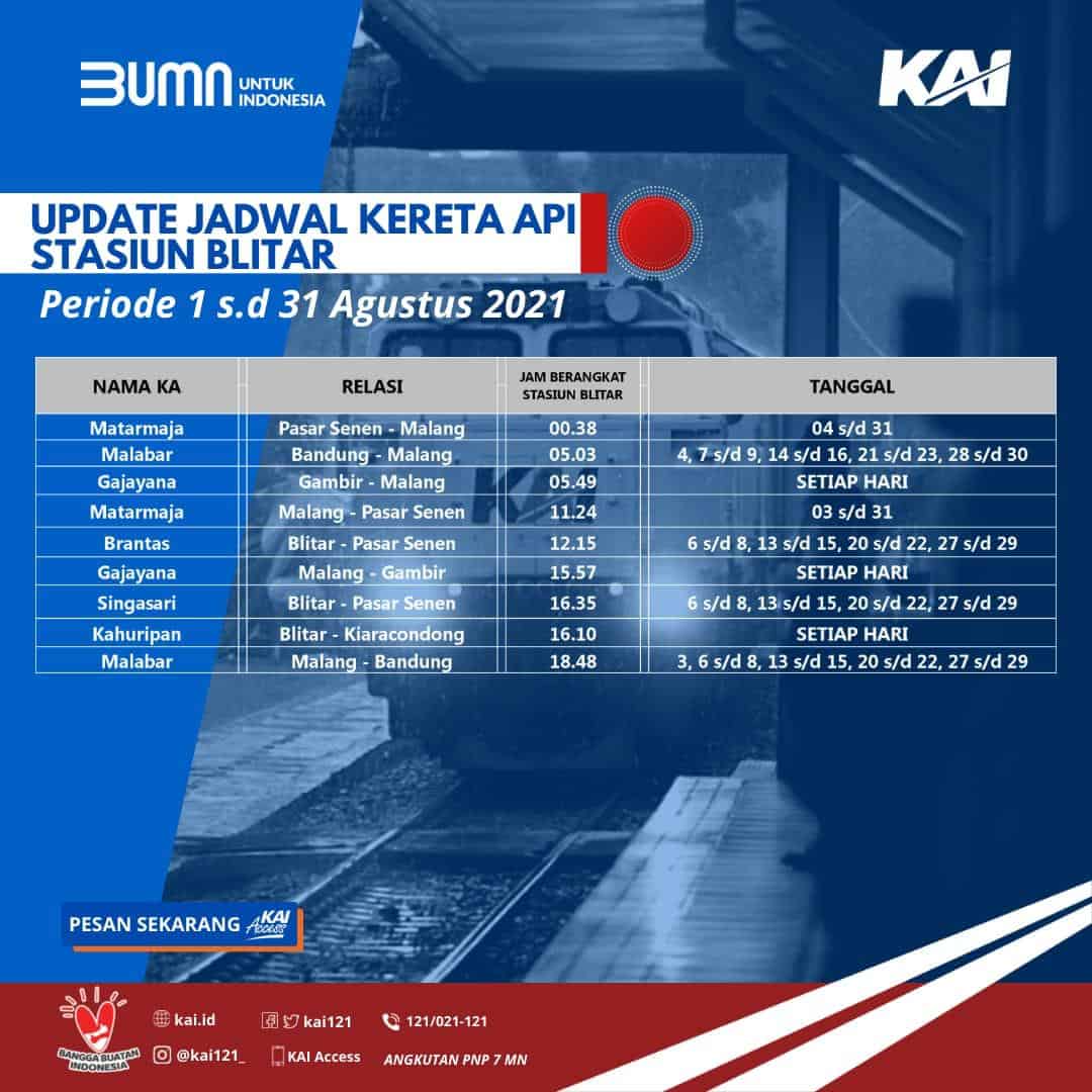 Jadwal Perjalanan Kereta Api Jarak Jauh dari Stasiun Blitar Periode Agustus  2021 - Info Blitar