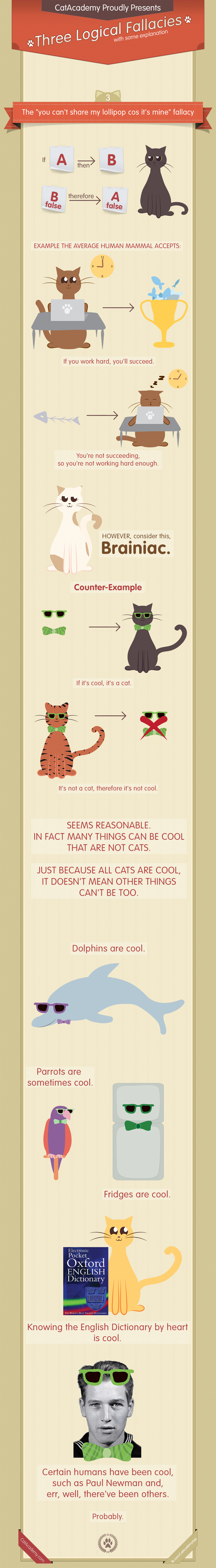 Three Logical Fallacies With Some Explanation [INFOGRAPHIC] fallacies