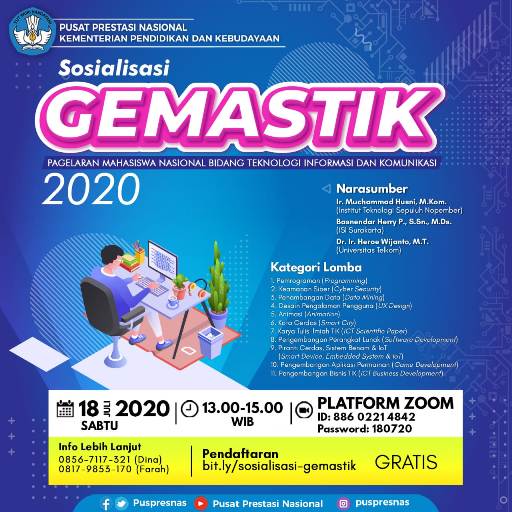 Kontes dan Lomba TIK : GEMASTIK – Informatika