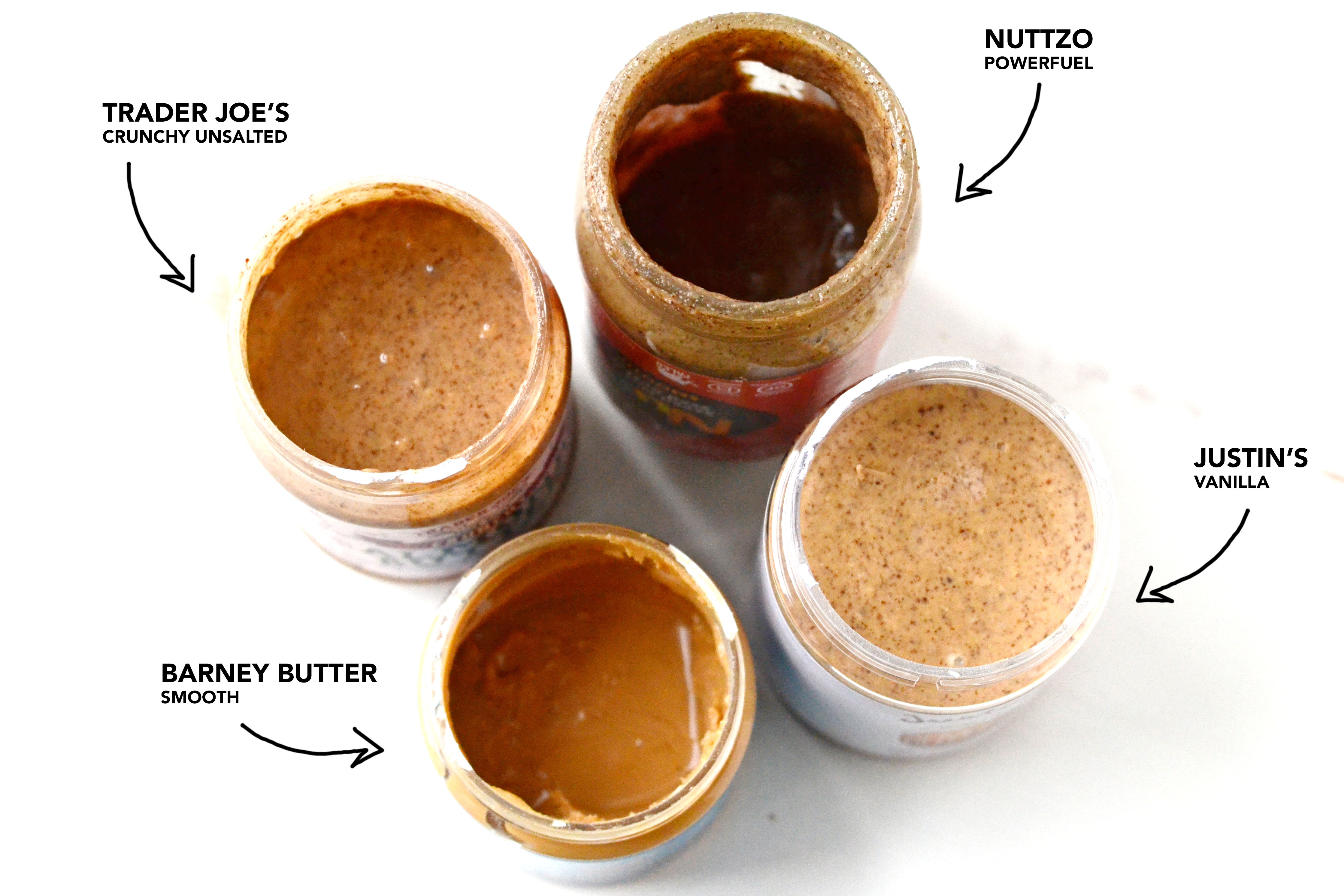 In it 4 the Long Run's Definitive Guide to Almond Butter