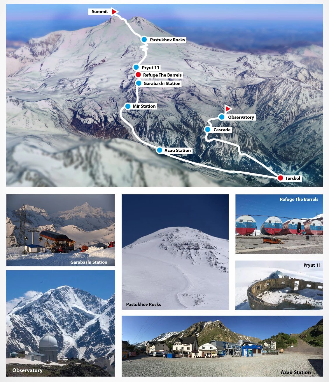 Guided climbs to the top of the highest mountain in europe. Elbrus Expedition Inka Expediciones