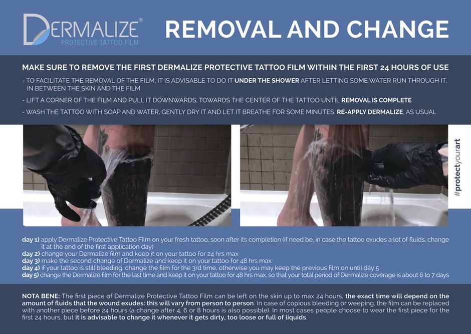 What Is The Dermalize Protective Tattoo Film? | Inkppl 666_x_940_jpg