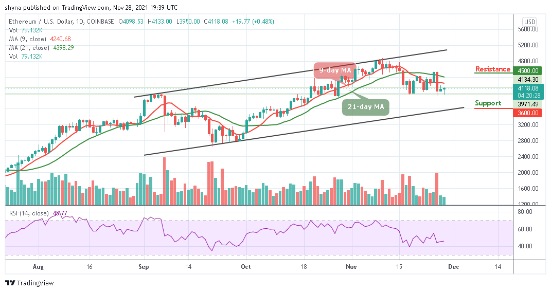 Ethereum Price Prediction 2021 Uk / Ethereum Price Prediction A Look Into The Future Paybis Blog / Mon, november 29, 2021, 4:34 am ·2 min read.