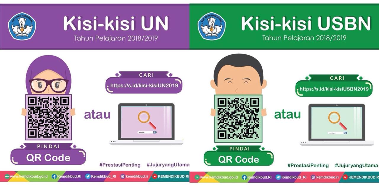 Kumpulan soal un usbn smp mts 2019 penerbit bip. Telah Dirilis Begini Bentuk Kisi Kisi Un Dan Usbn 2019 Insidelombok