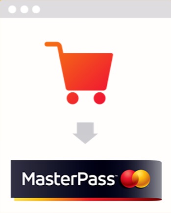 Image result for Air Canada and Masterpass