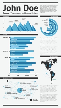 A business data analyst salary is pretty decent. Infographic Resumes Arenât There Yet