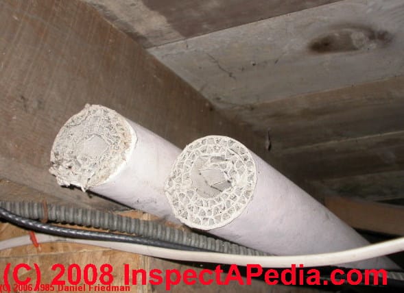 Most of us spend the majority of our. How to identify building insulation: Insulating Material