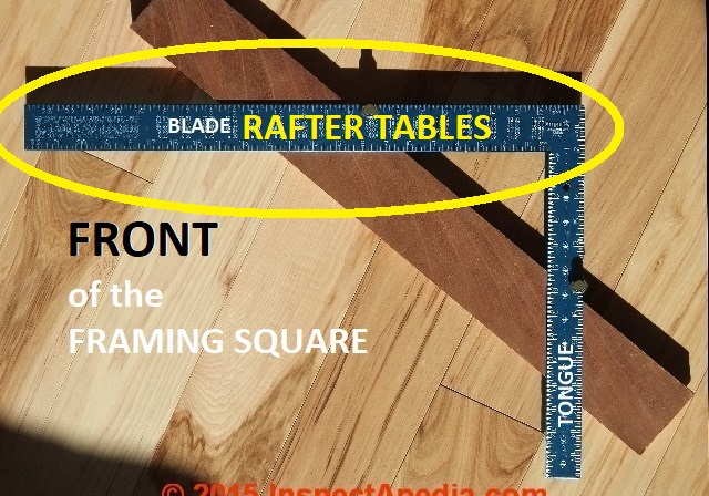 Most framing squares come with. Framing Square Instructions Layouts Measurements Cuts Using A Framing Square Its Tables For Roofs Braces Stairs