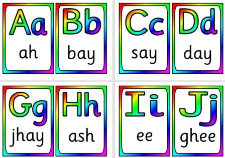 Ks2 avoir (to have) french worksheet. A Collection of Printable Teaching Resources. MFL, Modern Foreign