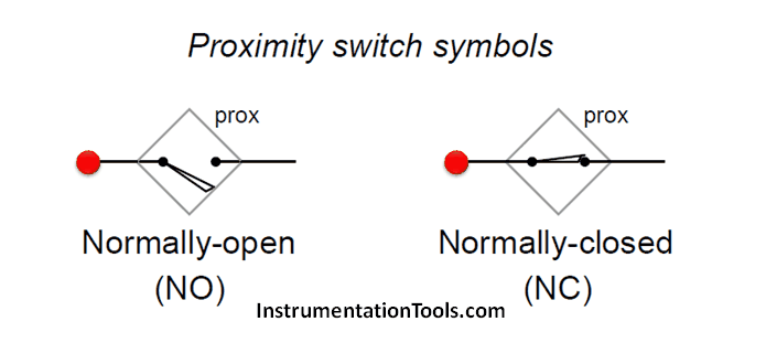 Sensor Circuit Diagram Symbols Sensor Circuit Diagram Symbols