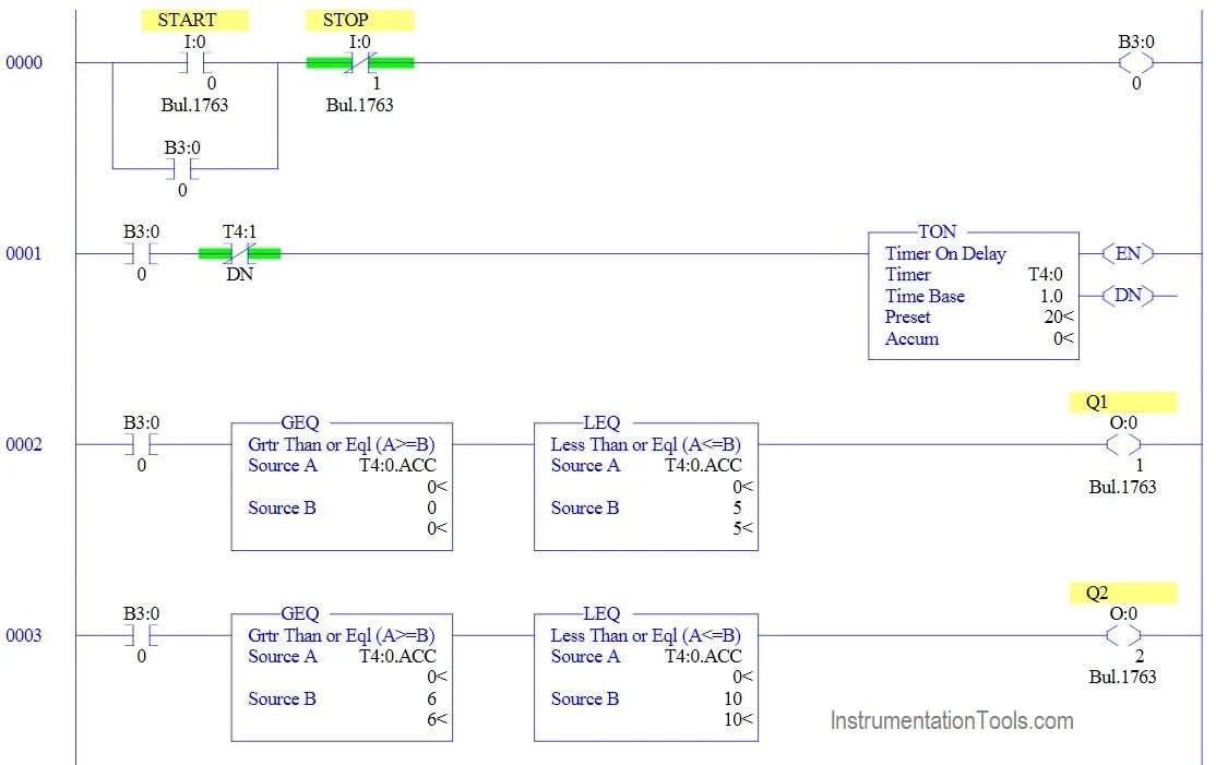 How To Use Ladder Diagram Wiring Digital and Schematic