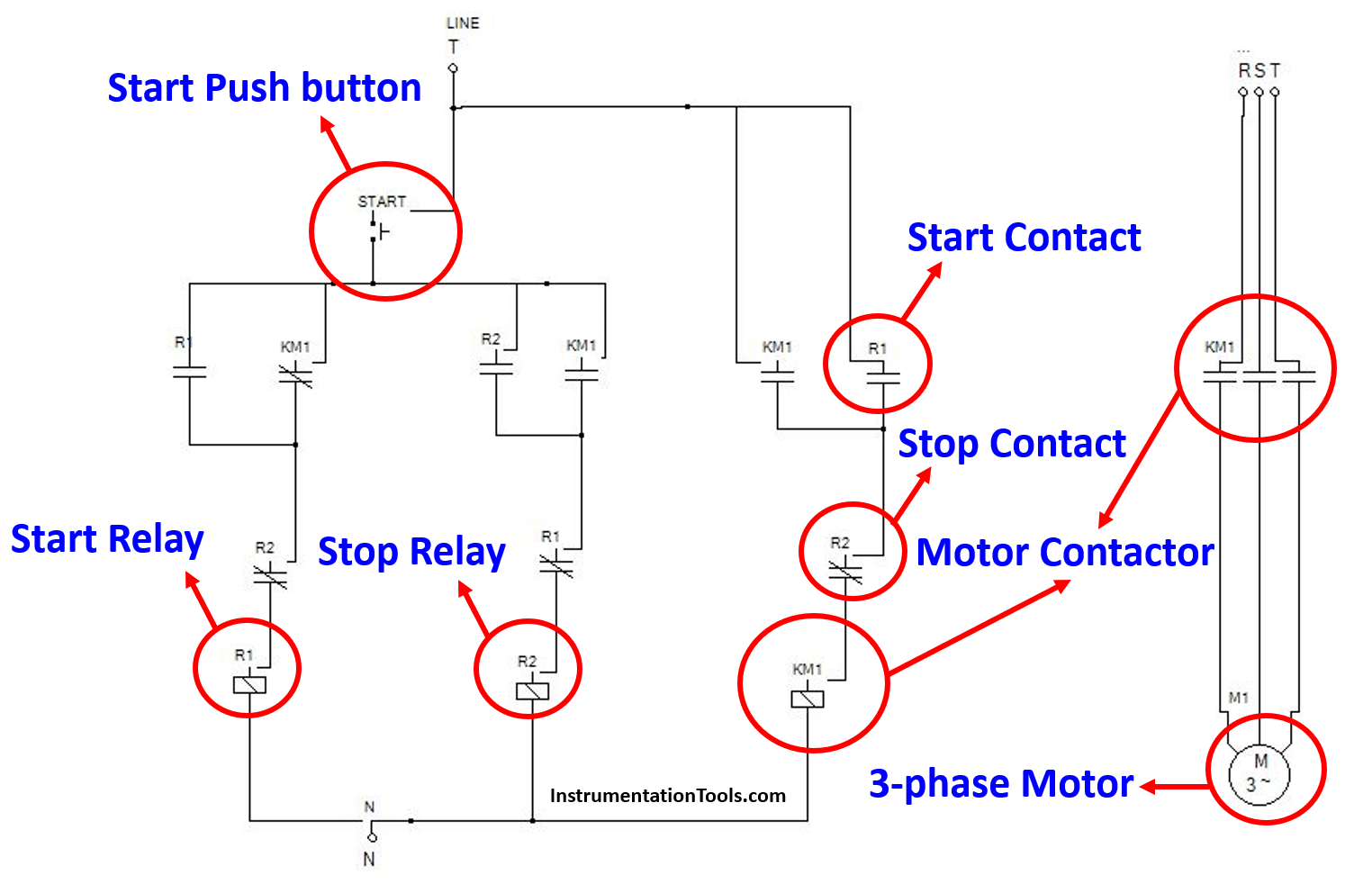 Motor Classic Control Circuits Using Single Push On