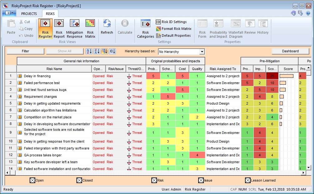 Helpful hints for risk assessment. Risk Register Images - Top10retractablehose