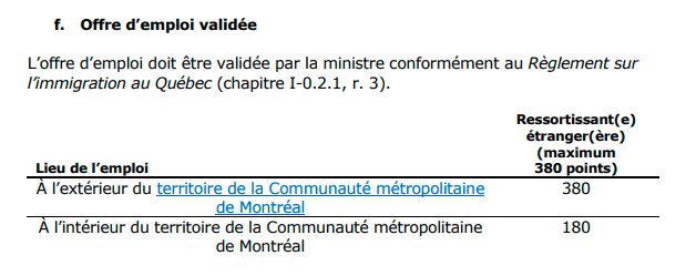 Nouvelle Etape Dans Le Deploiement Du Systeme De Declaration D Interet Base Sur Les Criteres D Invitation Dans Arrima Source Mifi Integrationemploi