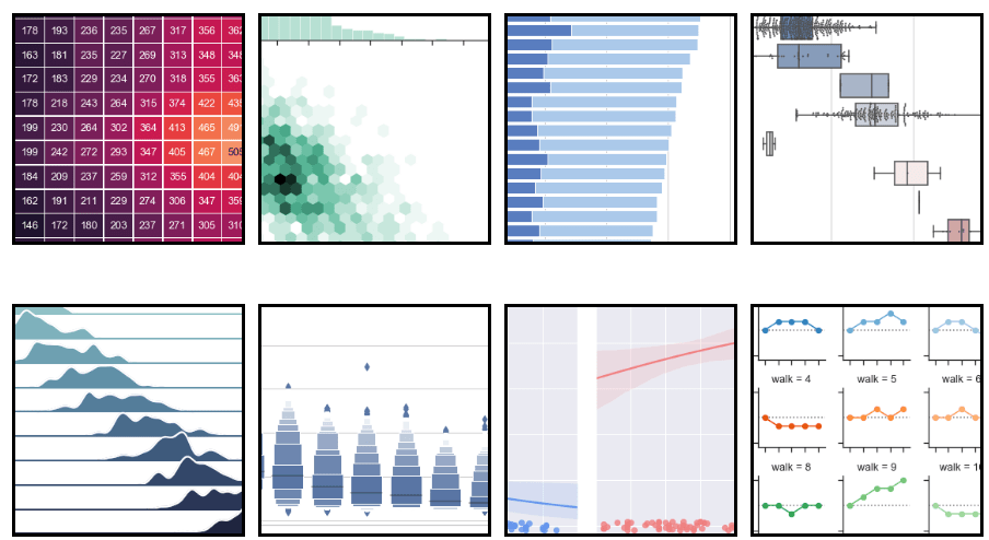 Best Python Visualization Tools Awesome Interactive 3d Tools