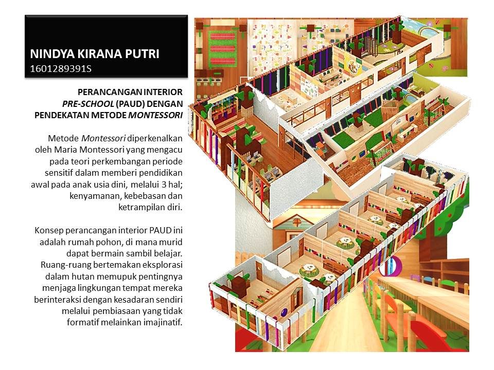 Mengajarkan cara bekerja sama · 3. PERANCANGAN INTERIOR PRE-SCHOOL (PAUD) DENGAN PENDEKATAN