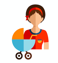 Congedo Parentale E Maternità Facoltativa: Leggi Subito La Guida Ufficiale! 255_x_237_png