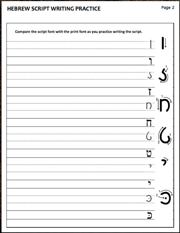 Vowels | hebrew vowels, vowel worksheets, hebrew school. Https Introtohebrew Com 2020 02 21 Learn Hebrew Script Letters With Free Flashcard App Aprenda Letras De La Escritura Hebrea Con La Aplicacion Flashcard Gratuita Https Introtohebrew Files Wordpress Com 2020 02 Img 5584 Png Img 5584 Https