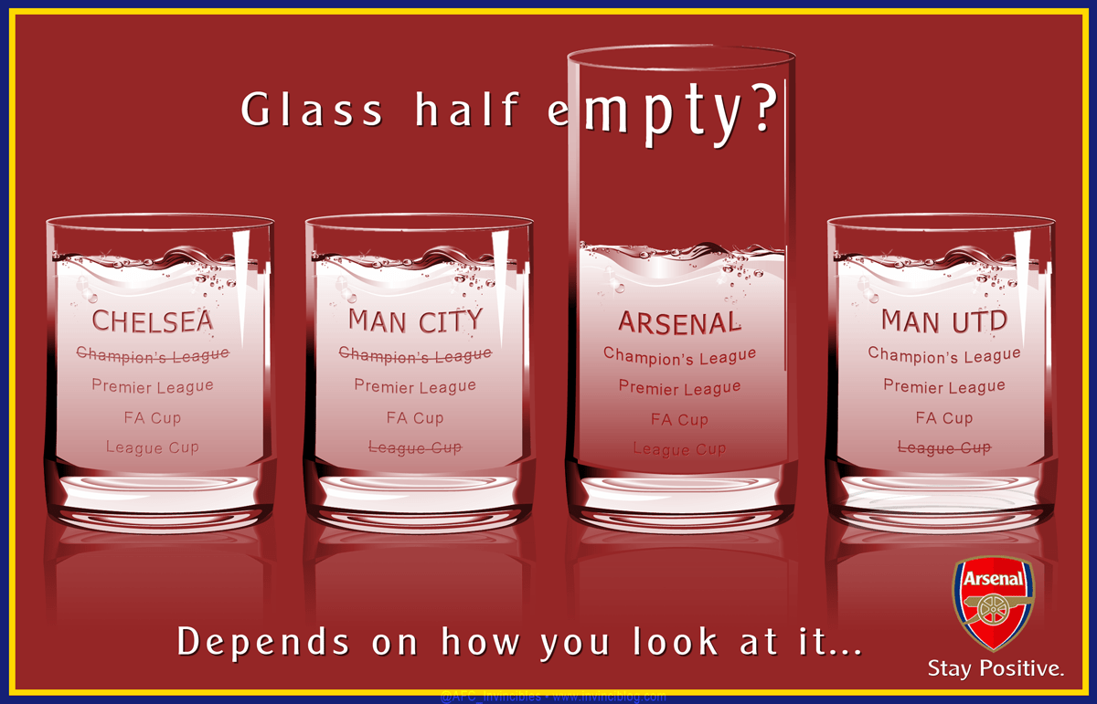 Glass Half Empty? invinciblog