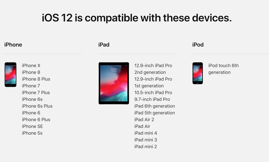 List Of iPhone, iPad And iPod touch Compatible With iOS 12 iOS Hacker