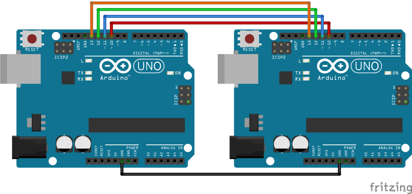 Using SPI (Serial Peripheral Interface) in Arduino - Iotguider