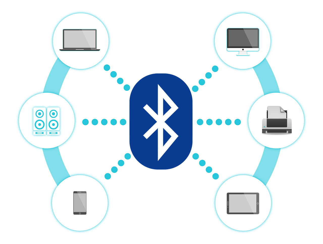Bluetooth and It's Application in IoT IoTEDU
