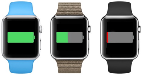 Punto esclamativo rosso su Apple Watch, cosa fare! - AppleUser.it