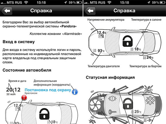 Пандора сим карта недоступна Пандора сим карта недоступна