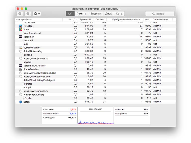 How To View Running Processes In OS X How To View Running Processes In Mac OS X Mac Os X System 