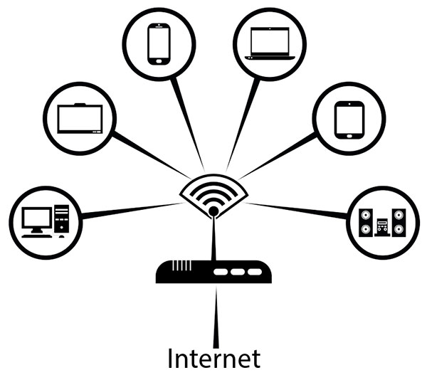 Как работает WiFi