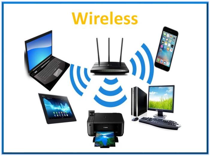 2.4 GHz vs 5 GHz: Which Wi-Fi should I use? - IP With Ease