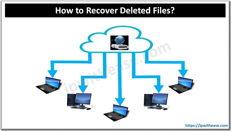 How To Recover Deleted Files From Network Drive Shared Folder IP With Ease