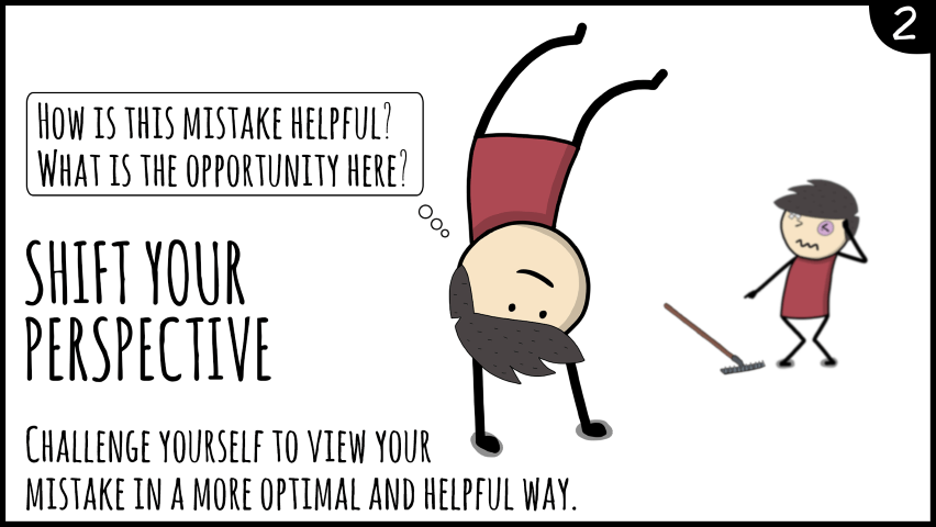 Similarly, iq tests—the tools designed to measure intelligence—have been the subject of debate throughout their development and use. How to Learn from a Mistake Using Six Steps | IQ Doodle