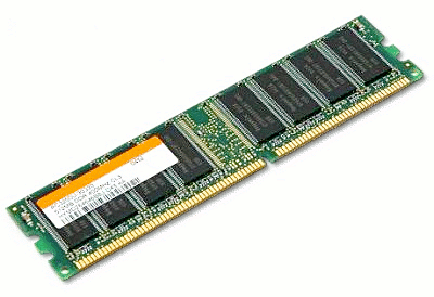PERBEDAAN RAM DDR,DDR2, DAN DDR3 – irwananwar.