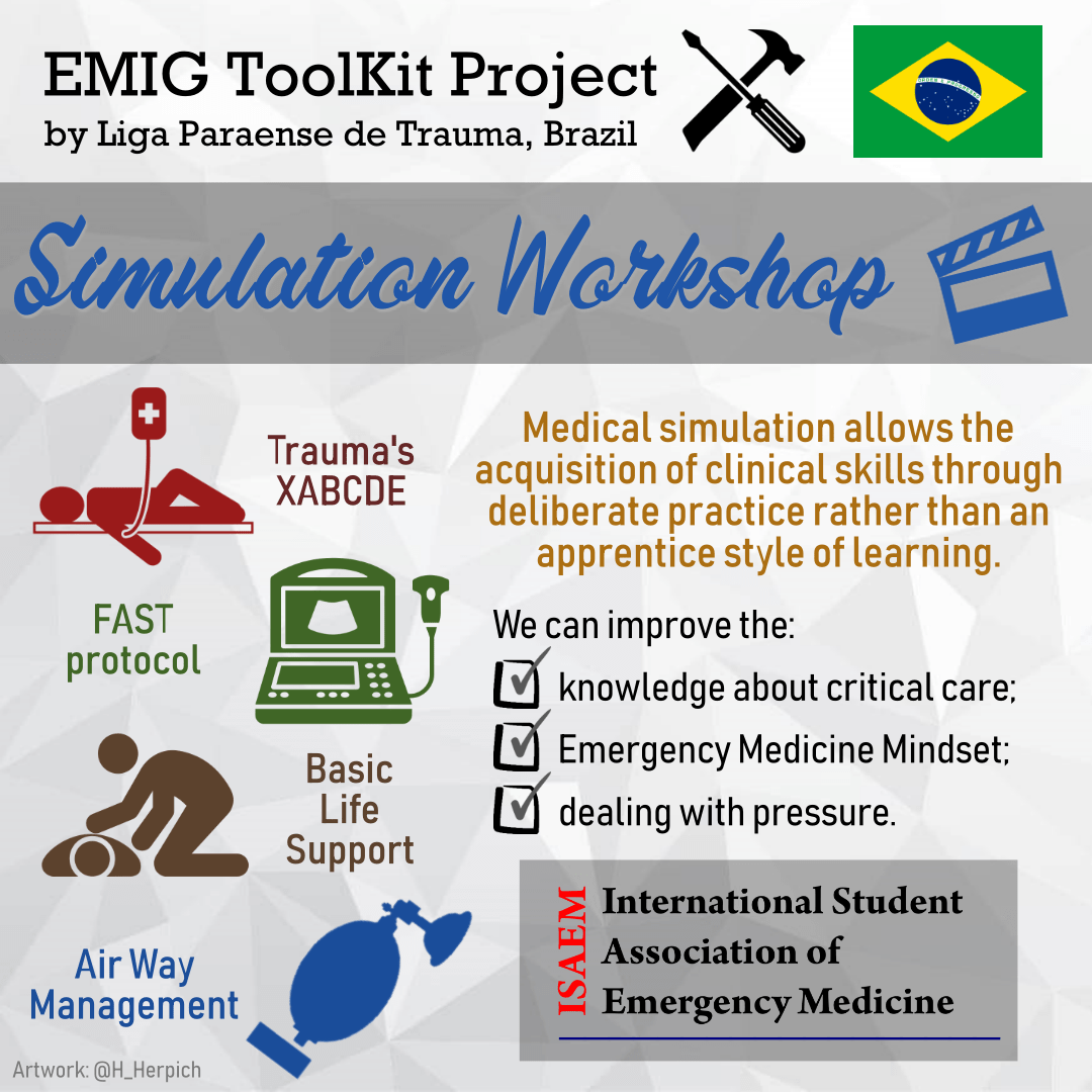 Simulation Workshop Isaem International Student Association Of Emergency Medicine Simulation Workshop Isaem International Student Association Of Emergency Medicine