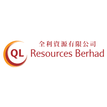 Ql Livestock Farming Sdn Bhd Enzsaxy