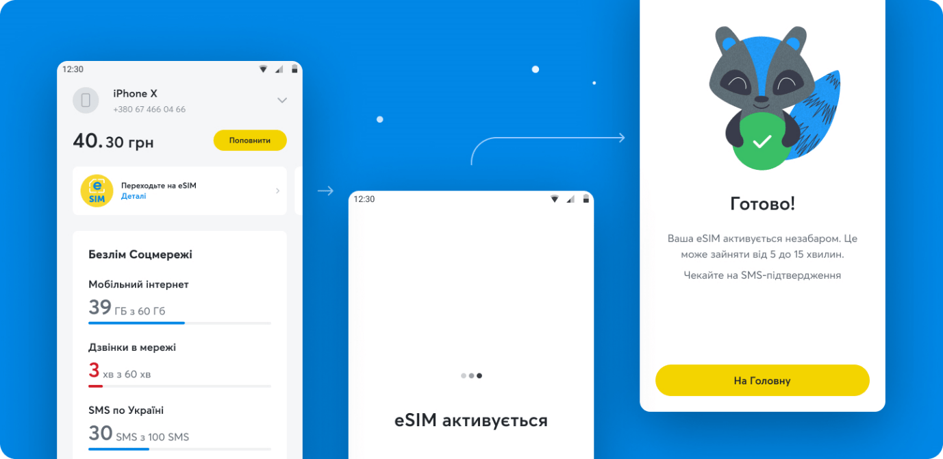 День безлима, анализ активностей, мгновенное пополнение счета и eSIM: что нового появилось в приложении Мой Киевстар