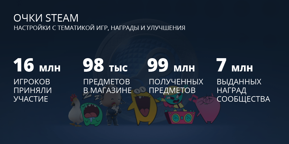 Инфографика Valve с итогами 2020 года в Steam показывает, что ПК гейминг на подъеме — и VR тоже